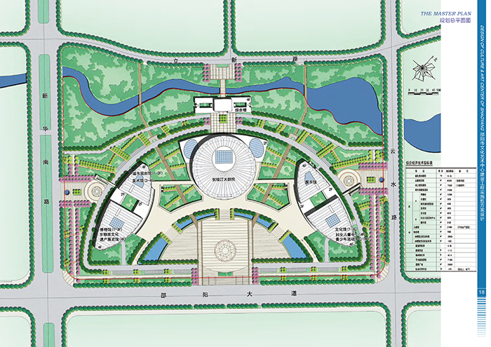 邵陽市文化藝術中心詳細規(guī)劃